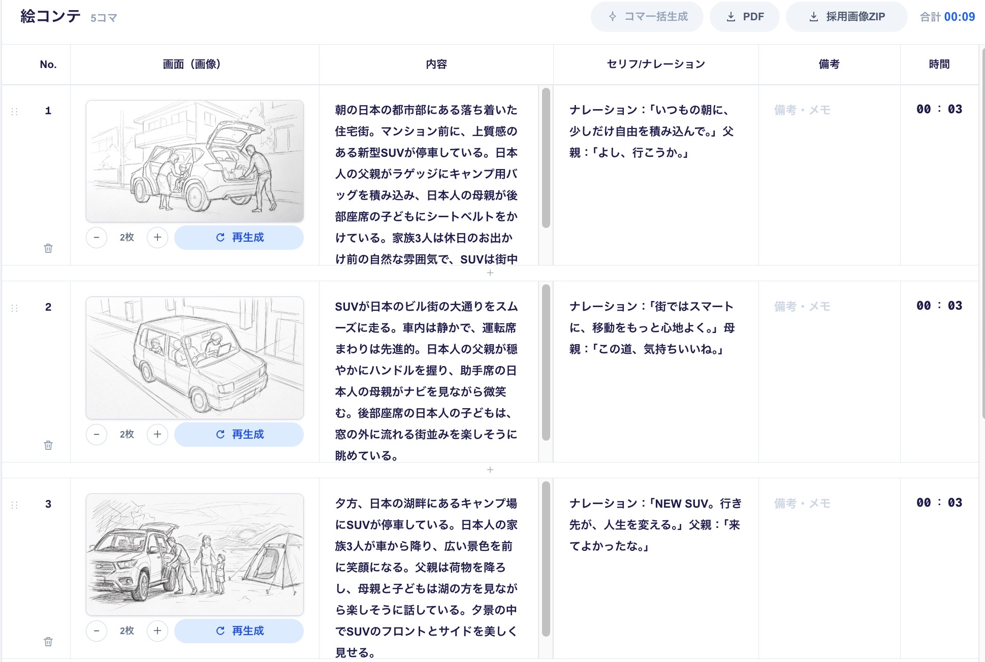 ラフ画・線画の絵コンテサンプル
